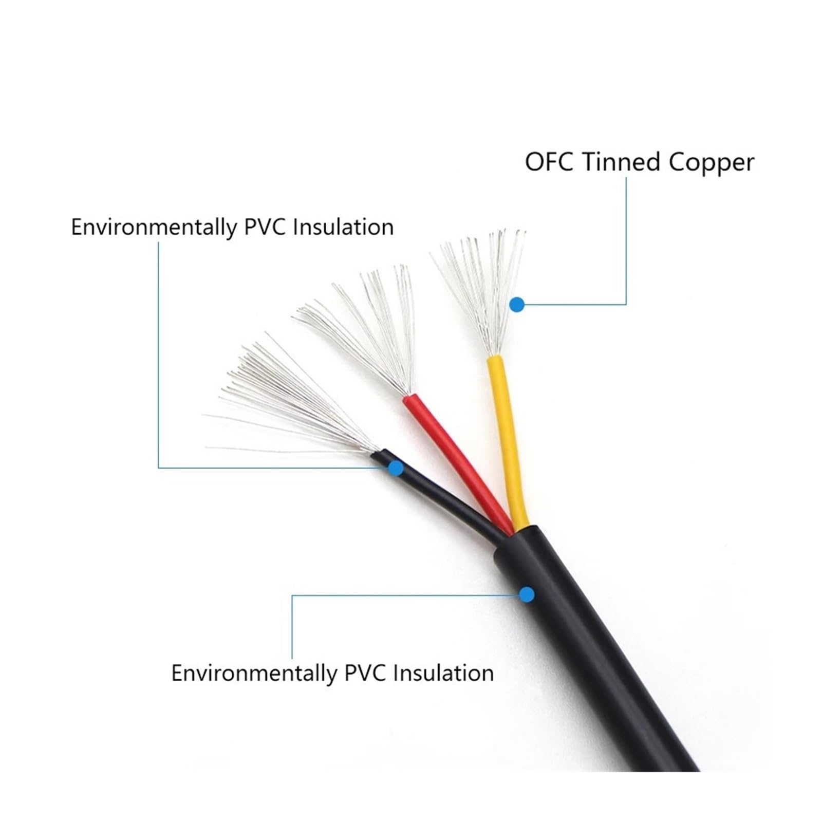 10M UL2464 Przewody Osłonowe 2 3 4 5 6 7 8 9 10 Rdzeni Elektroniczne Audio 30 28 26 24 22 20 18 AWG Kabel Sygnałowy Z Cynowanej Miedzi