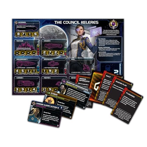 Image of Asmodee Twilight Imperium: Thunder's Edge Board Game Expansion - New Factions, Planets, Galactic Events & Game Mode, Sci-Fi Strategy Fun for Adults, Ages 14+, 3-8 Players, 4-8 Hour Playtime