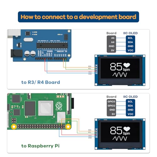 Hosyond 2.42 inches 128x64 IIC I2C OLED Display Module SSD1309 Driver OLED Screen Module for Arduino R3 ESP32 (White) - Image 6