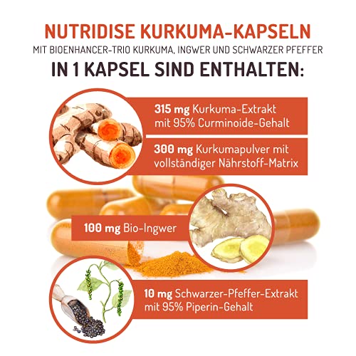 Nutridise® Kurkuma Kapseln – Kurkuma Ingwer Kapseln hochdosiert – Kurkuma Extrakt, Bio-Ingwer und schwarzer Pfeffer - 90… - Image 6