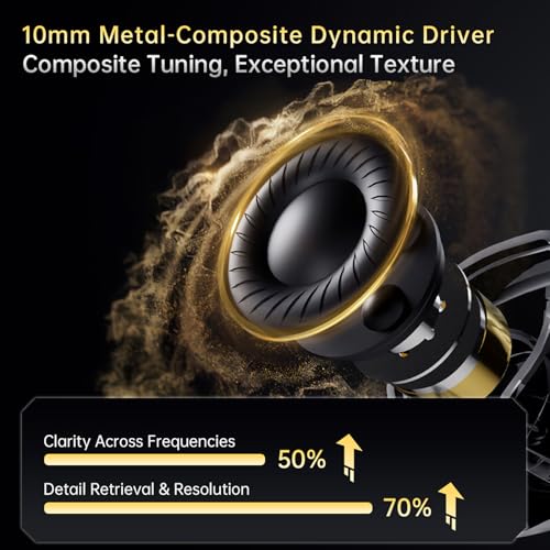 Image of CCA Xyrra Dual Driver in-Ear Monitor Headphones,1DD+1BD HiFi IEM Earphones,Wired Gaming Earbuds for Gamers Musicians