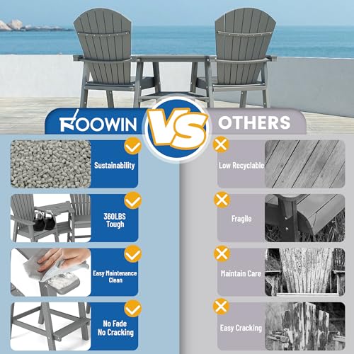 Foowin ACX-DH Tall Adirondack Chairs Set Of 2,Recycled Poly Balcony Chair With Double Connecting Tray Patio Stools Weather Resistant thumb #7