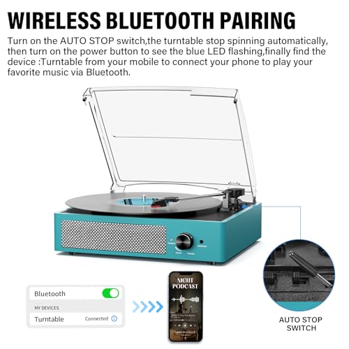 Image of Record Player for Vinyl with 2 Build-in Speakers LP Vinyl Players Belt-Driven Vintage Turntables 3 Speed 3 Size, Wireless Bluetooth Playback, AUX-in, RCA Out, Headphone, Auto Stop Sea Blue