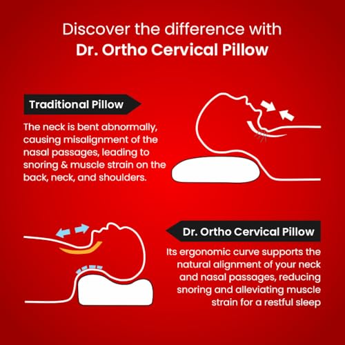 Image of Dr.Ortho Orthopaedic Cervical Pillow - Memory Foam Pillow (Universal Size, Black)