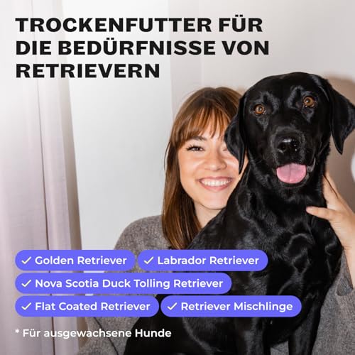 HEY HOLY Premium Trockenfutter für Retriever 100% getreidefrei | 7kg hypoallergenes Hundefutter für ausgewachsene Retriever mit Lamm | Hochverträglich aus natürlichen Zutaten