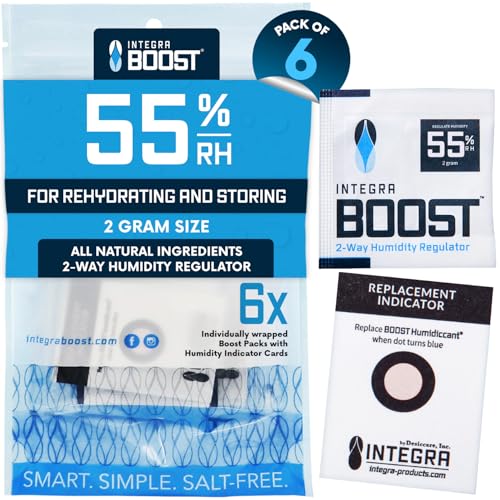 Integra Boost - 55% RH Level - 2 Gram Size - Two-Way Humidity Control Pack - Includes Humidity Indicator Cards - Humidity Balancer Packet For Packaged Foods & Herbs Storage (Pack of 6)
