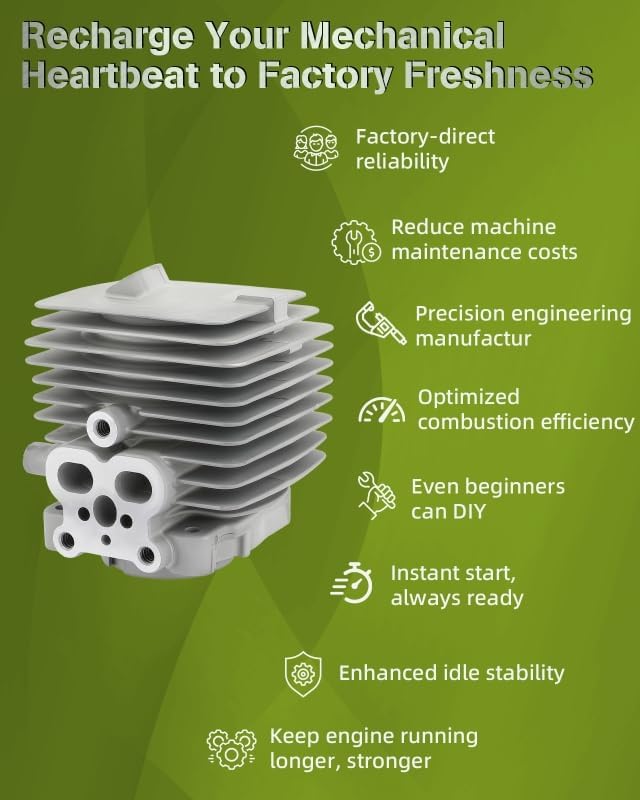 Cylinder Assembly for STIHL BG86 BG86C SR200, Replace 4241 020 1203, with Rapair Kit Containing Spark Plug, Fuel Filter, and Gasket