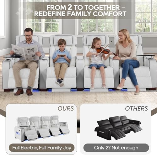 Image of Luxury Home Theater Seating - Power Recliner with Adjustable Headrests, Blue LED Ambient Lighting, Tray Table, USB & Type-C Charging (Pure White,4 Seat)