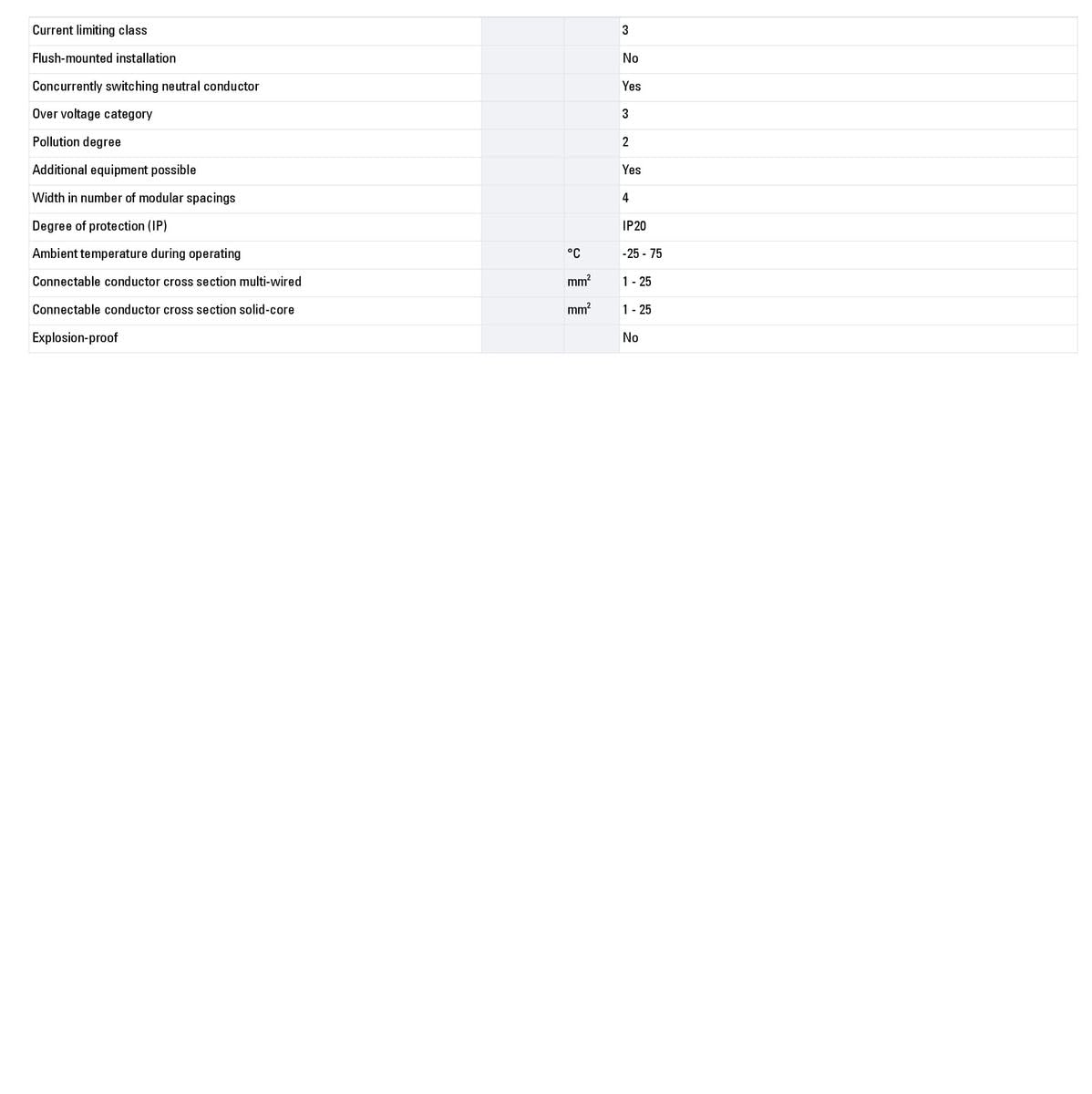 Eaten eatlsmb203 N Circuito Interruptor 20 A/3 N/B