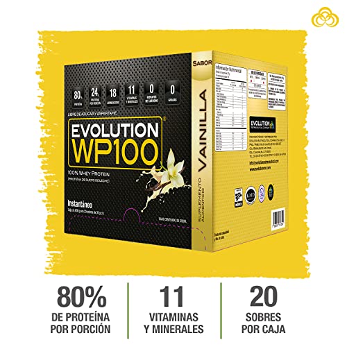 Proteínas, Imagen adicional