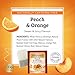 Twinings Peach & Orange Herbal Tea Individually Wrapped Bags, 20 Count (Pack of 1), Juicy & Fruity, Naturally Caffeine-Free, Enjoy Hot or Iced, 20 Teabags