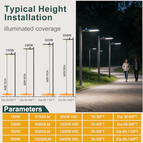 ACOHOOK 600W LED Parking Lot Lights 150000Lm(250LM/W) Arm Mount Pole Lights with Photocell Dusk to Dawn, 5000K 6KV SPD Outdoor Waterproof Street Light ETL Listed 7 Yrs Warranty- 2Pack by ACOHOOK - Image 6