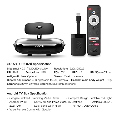Goovis Cinego G2 Cinema Headset Meta -Universe None Vr Hmd Monitor 3D Theater Goggles With Android Tv Box #TOP2