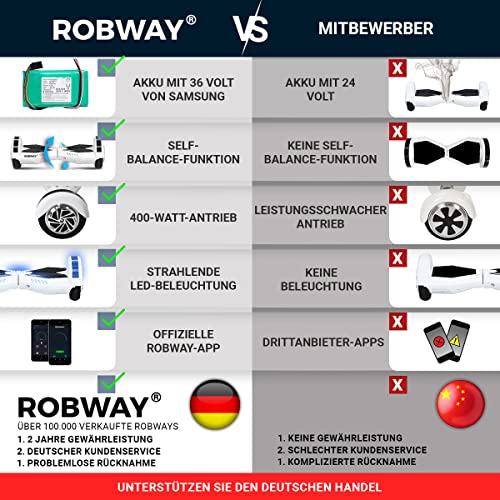 Robway W3 Hoverboard – 10 Zoll Luftreifen (Carbon) - 3