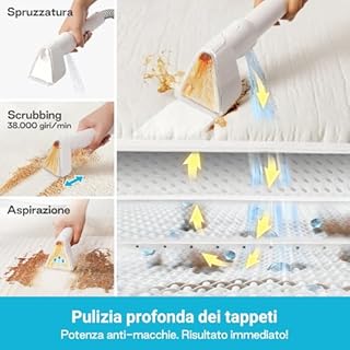 Livatro Lavatappeti e Divani Lava e Asciuga, 600W 16KPa Lavatappeti, Serbatoio da 2,3L, Lava Divano con Sistema di Autopulizia, Aspirapolvere Tessuti per Divano, Tappeti, Moquette, Tappezzeria e Auto