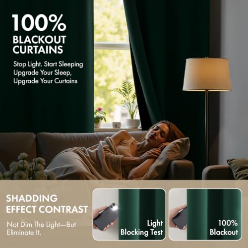 Image of MIULEE Hunter Green 100% Blackout Curtains for Bedroom 40x54 Inch Length