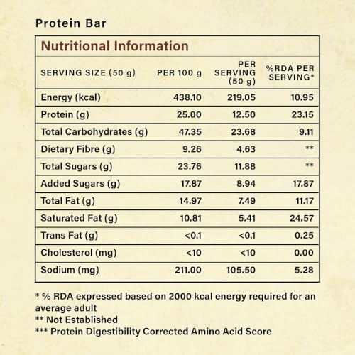 Image of Acme Poshan High Protein Bar, Dark Chocolate & Dry Fruits (50g, Pack of 6) | 12.5g Protein | High Fiber | No Artificial Colors | Healthy Snack