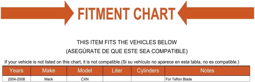 Replacement Front Windshield Wiper Blade Refill Kit Mechanics Choice for 2004-2008 Mack CXN