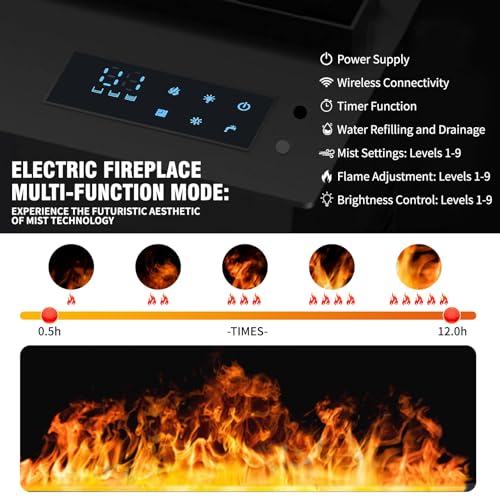 Usage tips for water vapor fireplace with remote control