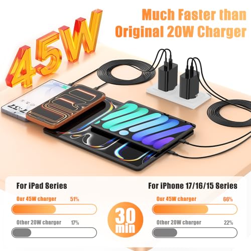 Cargador USB C rápido para Samsung Galaxy S26 Ultra y Note con 2 cables tipo C 3