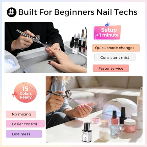 Esmalte de Gel para Uñas Glamonade Airbrush Rosado 0.84 oz miniatura 6