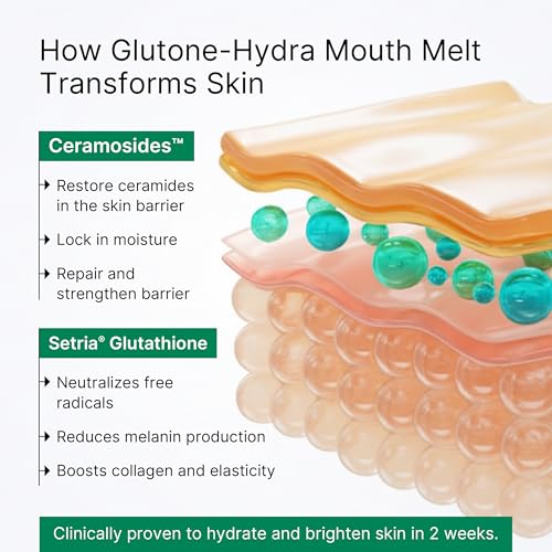 Image of Glutone-Hydra Mouth Melt | Setria Glutathione with Ceramosides Mouth Melts for Dry Skin | Glowing Hydrated Skin | Pack of 10 Sachets