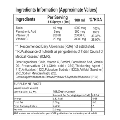 Image of Volamena Nutrition Advance Biotin Mouth Spray With Biotin, Vitamin C, D3 & B-7 for Plump & Clear Skin, Strong and Healthy Hair Growth, Strawberry Flavour, 50 ml