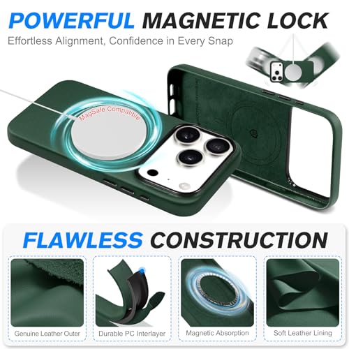 Image of SHIELDON Genuine Leather Case for iPhone 17 Pro 6.3 inch 2025, Midnight Green | Compatible with MagSafe, Magnetic Wireless Charging, Camera Button, Metal Buttons, Camera Bezel, Slim, Shockproof, Women Men