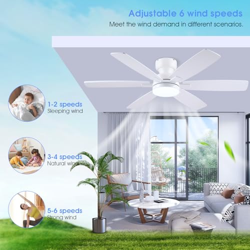 Kviflon 52" Ceiling Fans with Lights, Low Profile Ceiling Fan with Light and Remote/APP Control, Flush Mount Ceiling Fan with 6 Reversible Fan Blades, 3CCT Dimmable for Living Room, White by Kviflon - Image 2