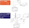 Sound Blaster G8 Final Fantasy XIV Recommended Peripheral for Windows Version USB-C Port 2 Systems Smartphone Chat Mix Possible/Dolby Digital Compatible Optical Digital Input/HDMI TV Audio Input