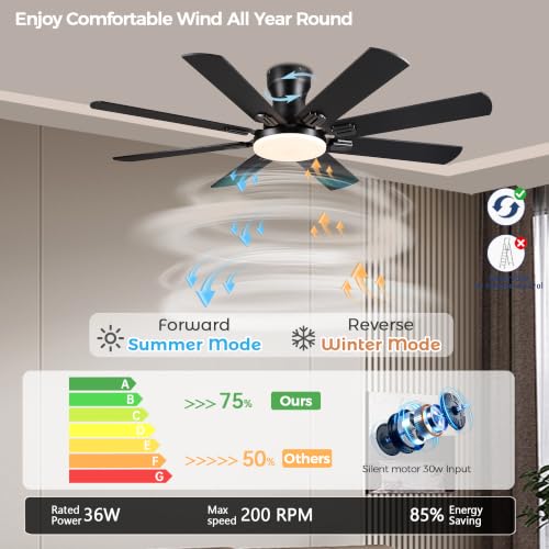 Image of JSAITEE Ceiling Fans with Lights, 52 Inch Low Profile Ceiling Fan | Ceiling Fan with Light Flush Mount, DC Reversible Motor, Noiseless, Black 6 Speeds Ceiling Fan for Bedroom