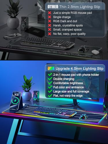 Image of XXL Mouse Pad with Phone Holder - Black, RGB Desk Mat with 15W Fast Charging, LED Gaming Mousepad with 11 Light Colors, Waterproof Non-Slip Pad for Office & Home (Wave)