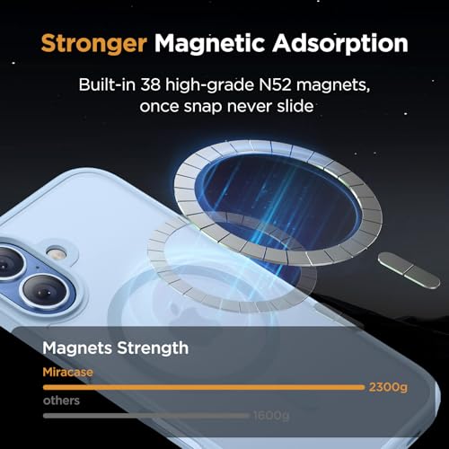 Image of Miracase Magnetic for iPhone 17 Case (Compatible with MagSafe) with Screen Protector Military-Grade Protection, Anti-Fingerprint Translucent Matte Phone Cover for iPhone 17 6.3 inch, Light Blue