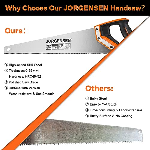 JORGENSEN 20 Inch Pro Hand Saw, 11 TPI Fine-Cut Ergonomic Non-Slip Aluminum Ultrasonic Welding Handle for Sawing, Trimming, Gardening, Woodworking, Drywall, Plastic Pipes by Jorgensen - Image 5