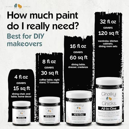 Best Black paint for kitchen cabinets| 2026
