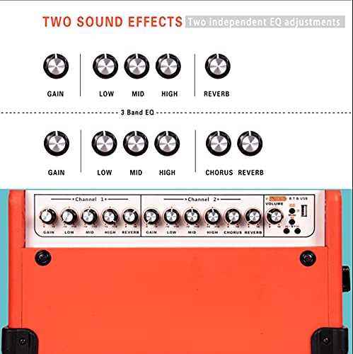 Keyboard-Verstärker Coolmusic BP80 mit 100 W Leistung
