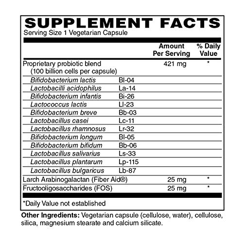 WonderVites Prebiotic