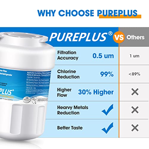 Pureplus Mwf Water Filter Replacement For Ge Smartwater, Hdx Fmg-1, Mwfp, Mwfa, Pl-100, Wfc1201, Rwf0600A, Pc75009, Rwf1060, 197D6321P006, Gse25Gshecss, Kenmore 469991 Refrigerator Cartridge, 4Pack #TOP4
