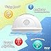 Pyle Portable Waterproof Floating Pool Speaker - Outdoor Wireless Bluetooth Compatible Rechargeable Battery Powered Shower loud Speaker System - USB Charger - iPod Android iPhone - PWR90DBK (Black)