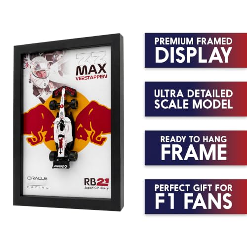 Image of CodersParadise 3D F1 Racing Wall Art Frame - RB19 Inspired Red Blue Open Wheel Formula Race Car Model Display - Motorsport Decor for Bedroom Office Garage Man Cave - Racing Gift for Men, Car Enthusiasts & Formula Fans Collectible