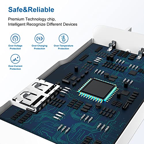 Cndons Super Fast Charger Type C, 2 Pack Usb C Android Phone Wall Charger Block & 6Ft Charging Cable Cord thumb #1