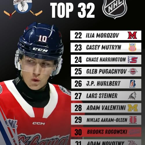 Classement de mi-saison | Rep&ecirc;chage 2026 | Rangs 32 &agrave; 22 | S3 &Eacute;P. 22