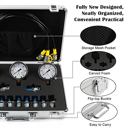 Image of Hydraulic Pressure Test Kit 100 /250 /400 /600bar, 4 Gauges 13 Couplings 3 Test Hoses Hydraulic Gauge Kit for Excavator Construction Machinery Ships Mine