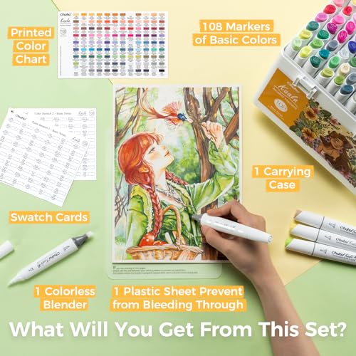 Ohuhu Markers, 108 Farben Schlank Breit und Fein Doppelspitze Alkohol Marker, Nachfüllbar, für Künstler Erwachsene Ausmalen Zeichnen Skizzieren Cartoon Anime Comic - Kaala-Serie