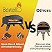 Bertello SimulFIRE Outdoor Pizza Oven Bundle - Wood Fire Portable 12 inch Brick Oven with Gas Burner, Peel, Wood Tray, Cover, & Thermometer - Portable Pizza Maker - As Seen on SHARK TANK
