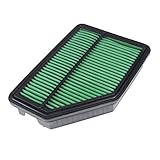 u.a. geeignet für: Honda: Civic VIII