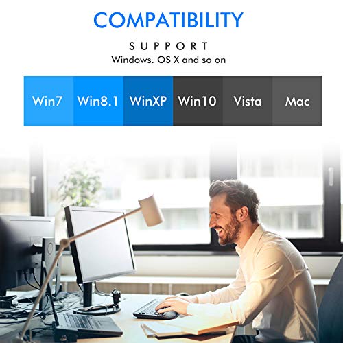 Edup Ac600M Usb Wifi Adapter For Pc, Wireless Usb Network Adapters Dual Band 2.4G/5.8Ghz Wi-Fi Dongle With Antenna For Laptop Desktop Compatible Windows 10/11/8.1/8/7/Xp/Vista/Mac Os X 10.6~10.15.3 #TOP4