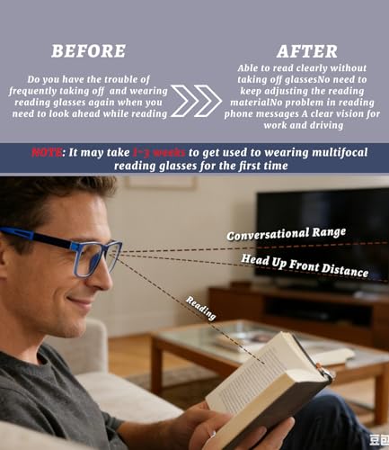 Image of Hubeye TR90 Progressive Blue Light Blocking Reading Glasses,Cheaters Reders