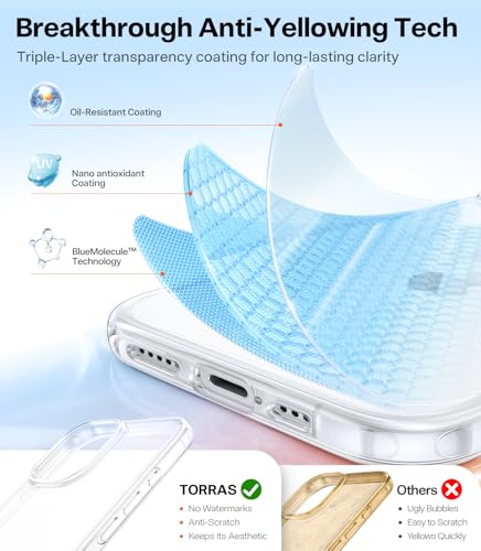 Image of TORRAS for iPhone 17 Case Crystal Clear, Anti-Yellowing, Clear 6.3 inch