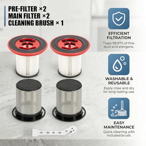 2 Stück Ersatzfilter für Bosch Unlimited Serie 7 Akku Staubsauger 12040193 BKS711XXL BBS711W BBS712A BCS711GB BKS711MALL Waschbarer Filter aus Edelstahl Vorfilter mit Reinigungsbürste